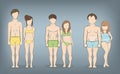 Male and female body types: Ectomorph, Mesomorph and Endomorph. Skinny, muscular and fat bodytypes. Fitness and health illustratio Royalty Free Stock Photo